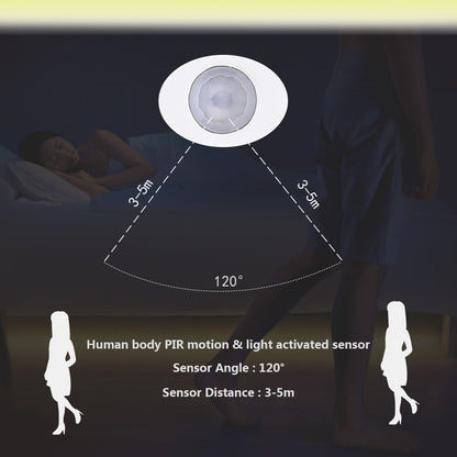 LED Smart Motion Sensor Bed Light Strip
