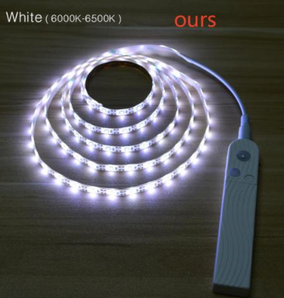 LED Smart Motion Sensor Bed Light Strip